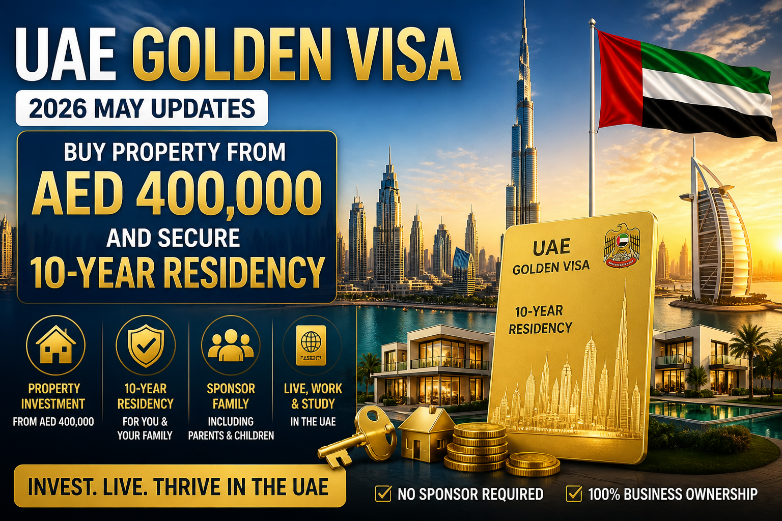 UAE Golden Visa 2026 May Updates: Buy Property from AED 400,000 and Secure 10-Year Residency